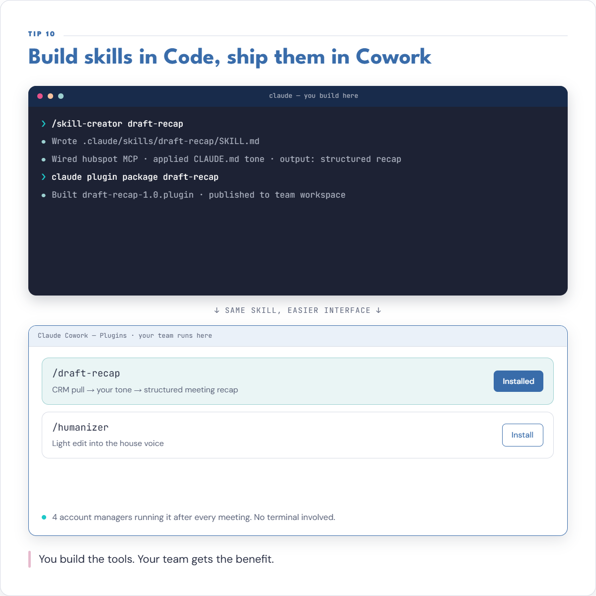 The same skill, handed to a teammate as a plugin, no terminal required.