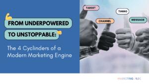 Image Cover for Article From Underpowered to Unstoppable: The 4 Cylinders of a Modern Marketing Engine